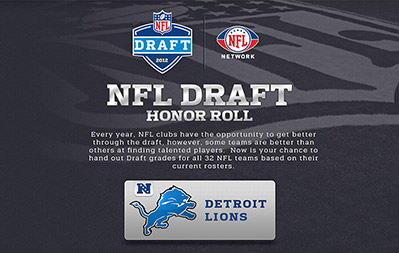 NFL Draft - Honor Roll